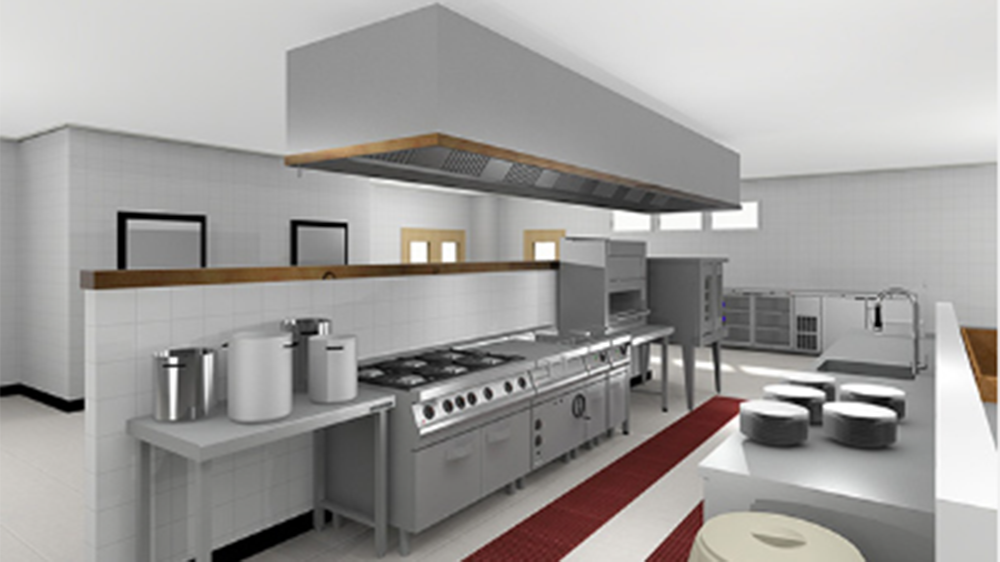 What are the general types of commercial kitchen equipment?